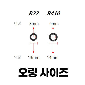 ELANMAX Control Valve O-Ring 10 Pieces Accessories